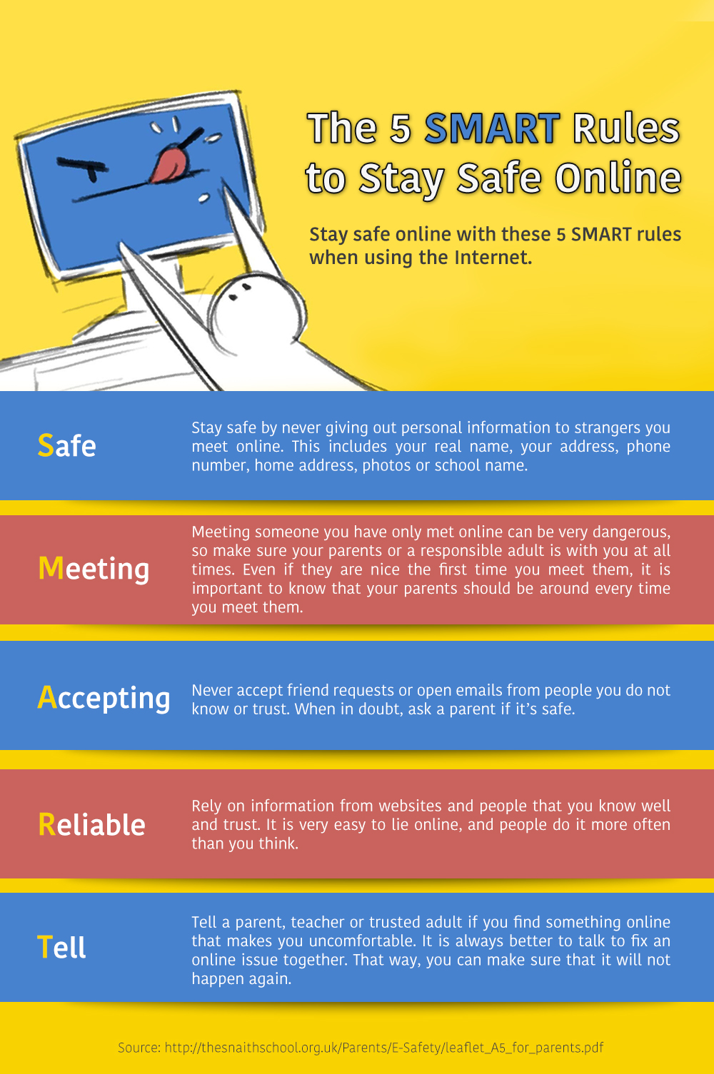 Online Safety Rules