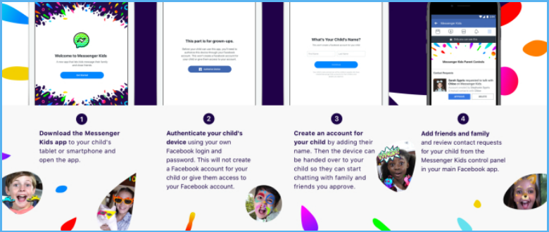 تستعد Facebook لإطلاق تطبيق دردشة خاص للأطفال